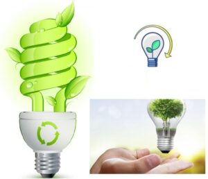 led-roi-risparmio-energia elettrica-luminosità-lampadine