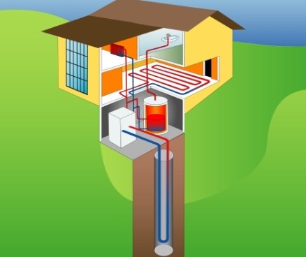 pompe-di-calore-geotemiche-profondità-energia-calore-risparmio